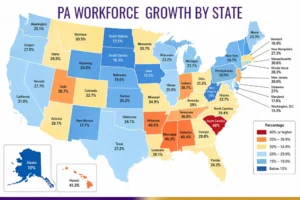 PA workforce growth by state
